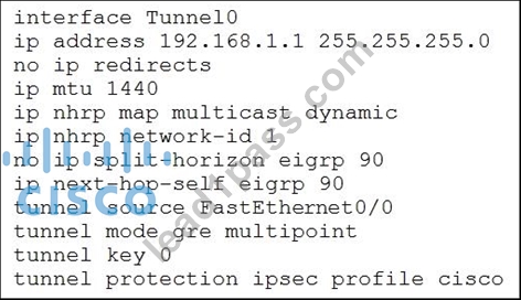 [Q63-Q85] Updated Sep-2023 Test Engine to Practice Test for 300-730 ...